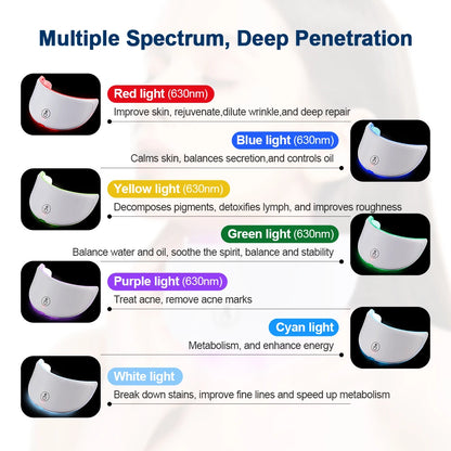 Wireless 7-Color LED Face and Neck Therapy Mask.