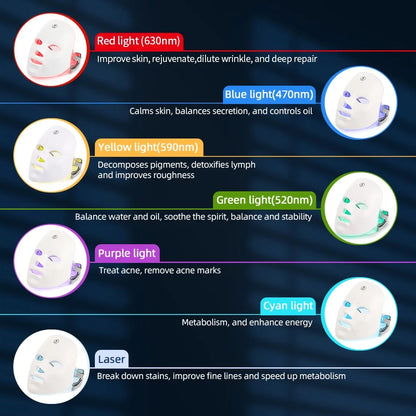 Wireless 7-Color LED Face and Neck Therapy Mask.